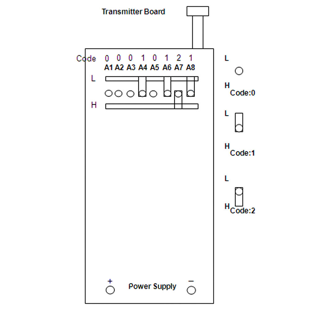 12 Button 1000M Wireless Remote Control / Transmitter (Model 0021029)