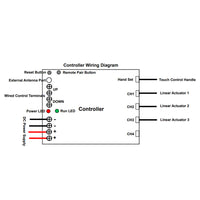 12V 24V 2000N Linear Actuator A One-Control-Three Synchronous Control Kit (Model 0043060)