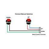 12V 24V 2000N Linear Actuator A One-Control-Three Synchronous Control Kit (Model 0043060)