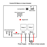 12V 24V 2700 lbs 12000N High Performance Linear Actuator Remote Control Kit (Model 0043082)