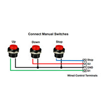 12V 24V 2700 lbs 12000N High Performance Linear Actuator Remote Control Kit (Model 0043082)