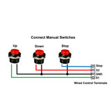 12V 24V 2700 lbs 12000N High Performance Linear Actuator Remote Control Kit (Model 0043082)