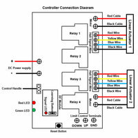 50MM-600MM 8000N Heavy Duty Linear Actuator C One-Control-Two Synchronous Control Kit (Model 0043053)