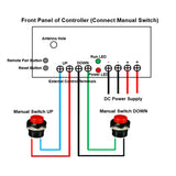 Quiet & Waterproof Linear Actuator One-Control-Four Synchronous Control Kit (Model 0043067)