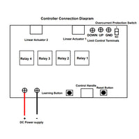 12V 24V Industrial Linear Actuator B One-Control-Two Synchronous Control Kit (Model 0043051)