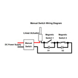 manual switch wiring diagram