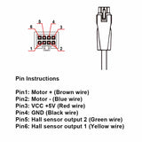 One-Control-Four Synchronization Controller For High Performance Linear Actuator F (Model 0043032)