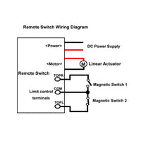 remote switch wiring diagram