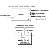 One-Control-Two Synchronization Controller For Linear Actuator A / B / J (Model 0043025)