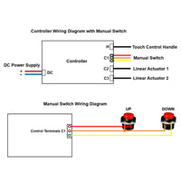 12V 24V 2000N Linear Actuator A One-Control-Two Synchronous Control Kit (Model 0043049)